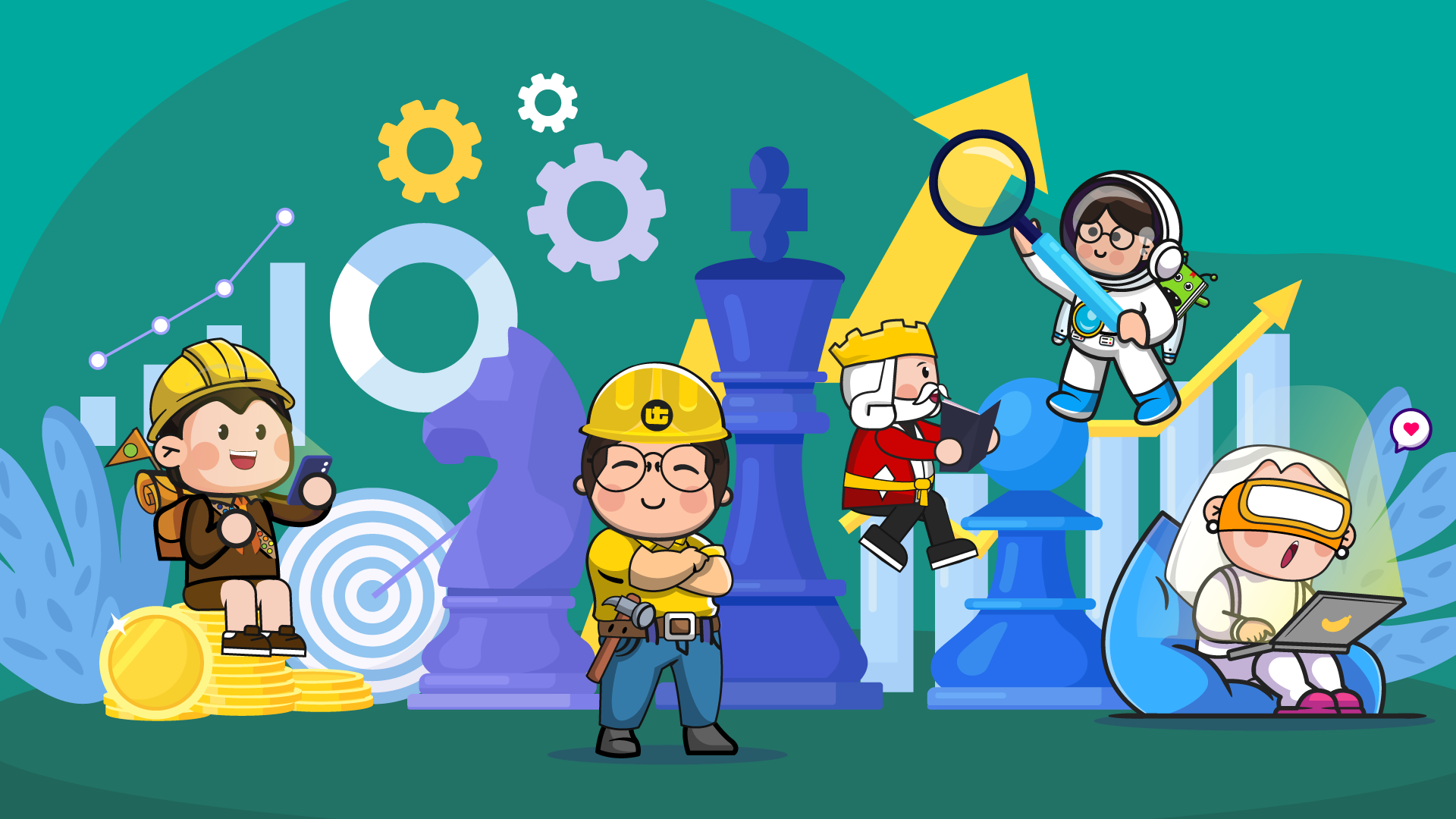 Summary of Set The Vision of Your Organization